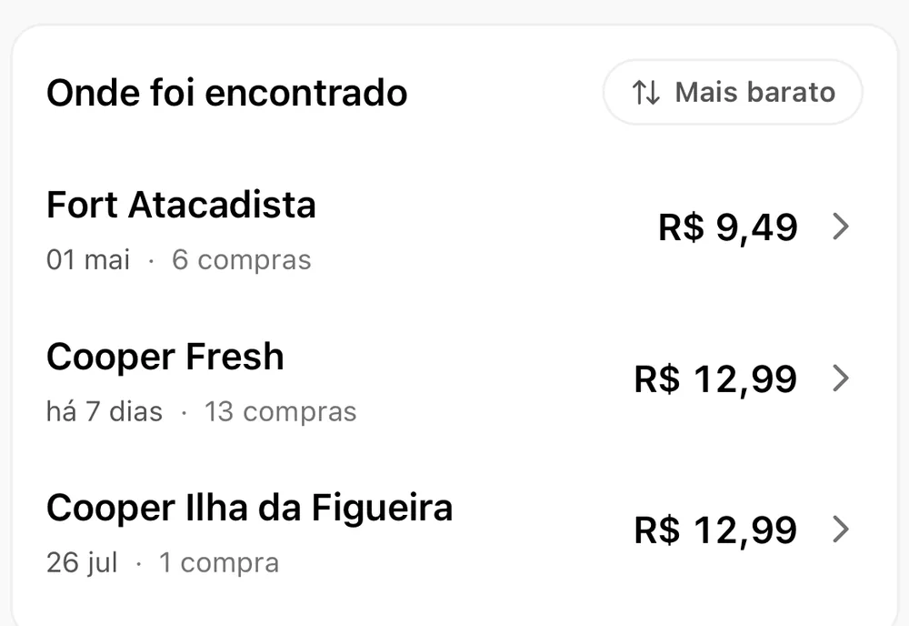 Tela de produto do poupa+, com o preço do mesmo item em três estabelecimentos, do mais barato ao mais caro