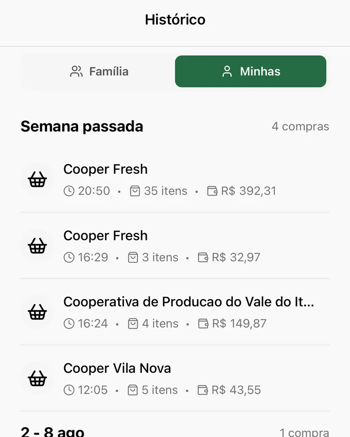 Tela Histórico do poupa+, com as compras agrupadas por semana